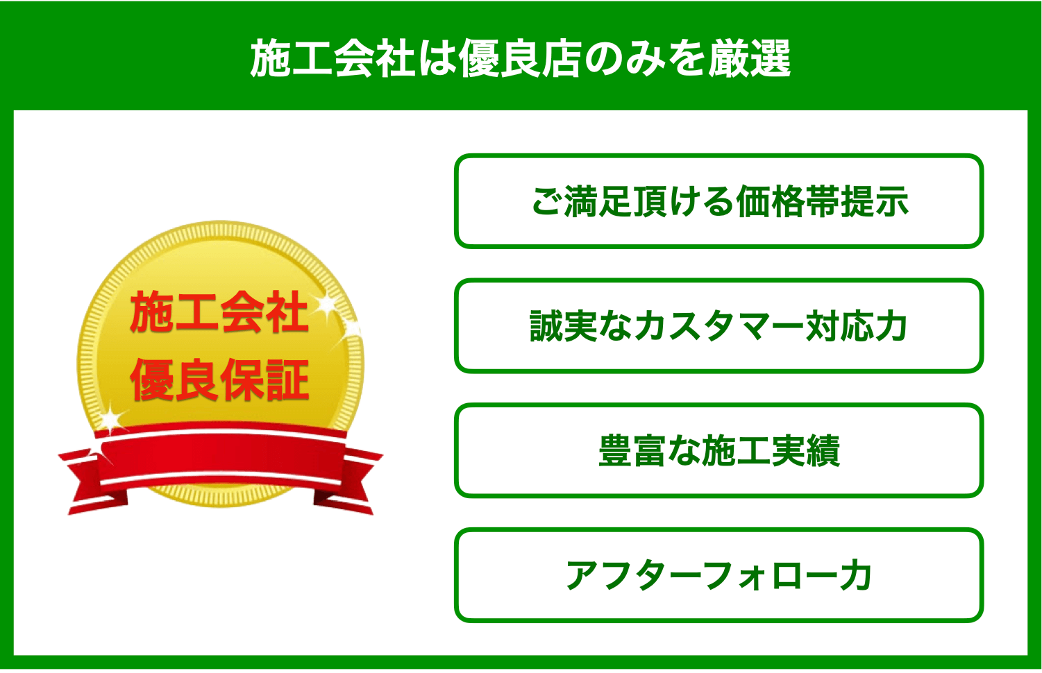 ファクタリングとは？ファクタリングとは、例えば来月の資金が不足している企業がファクタリング会社に売掛金（請求書）を売却することでキャッシュフローを改善することができるサービスです。ファクタリング会社には、最短で即日現金が振り込まれるメリットがあります。